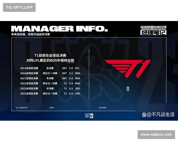 Faker世界赛BO5对LPL十战全胜延续恐怖纪录神话 Faker世界赛BO5对LPL十战全胜延续恐怖纪录神话